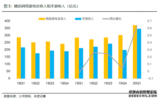 �ϻ�֤ȯ����Ѷ����ǿ����ҳ���ʢ����Ϸ�������ڣ���Ԫ��IP��������ӯ��ǰ��