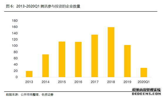 �ϻ�֤ȯ����Ѷ����ǿ����ҳ���ʢ����Ϸ�������ڣ���Ԫ��IP��������ӯ��ǰ��