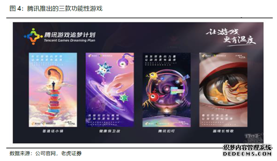 �ϻ�֤ȯ����Ѷ����ǿ����ҳ���ʢ����Ϸ�������ڣ���Ԫ��IP��������ӯ��ǰ��