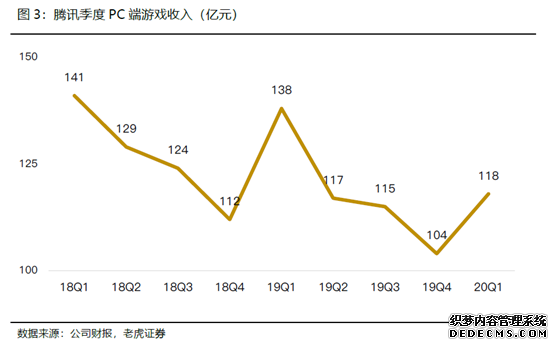 �ϻ�֤ȯ����Ѷ����ǿ����ҳ���ʢ����Ϸ�������ڣ���Ԫ��IP��������ӯ��ǰ��