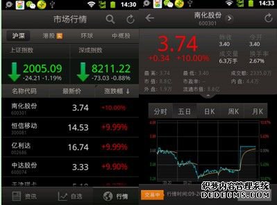 ������ѡ�ɣ�׬Ǯ������֪�� 