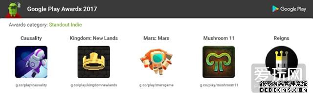 GooglePlay�󽱳�¯�����ν����Ϯ��������